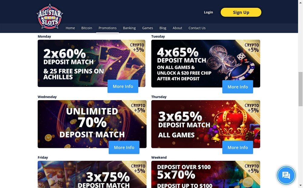All Star Slots Casino Promotions