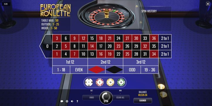 European Roulette Review