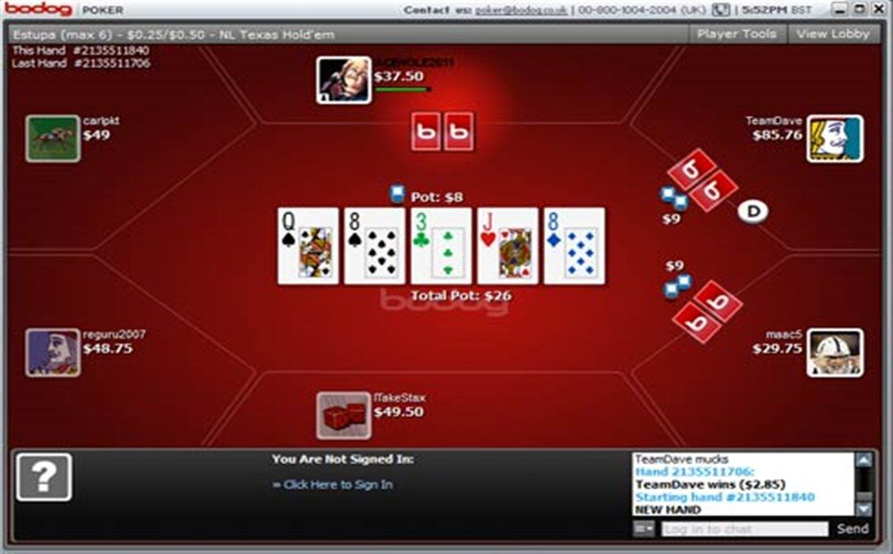 Bodog Poker