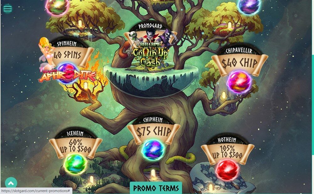 Slotgard casino review