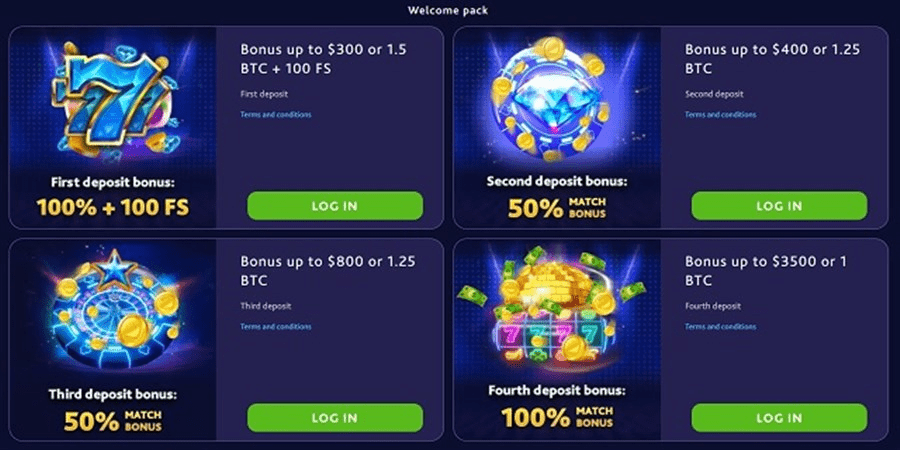 7BitCasino Promotions