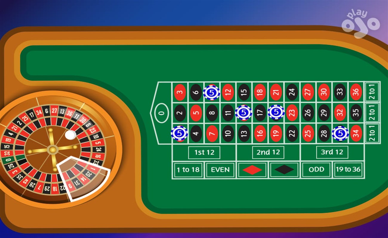 Exploring the World of Roulette Call Bets