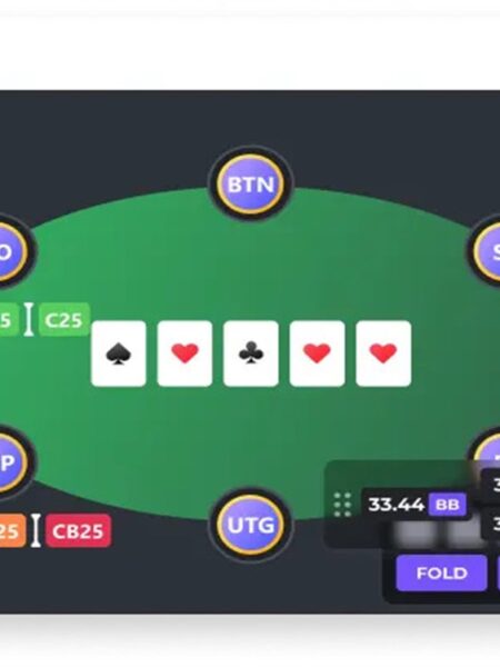 What is the Best Poker Table Management Software?