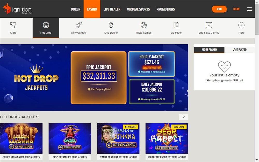 Ignition Casino Jackpots