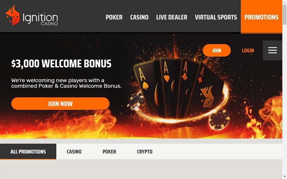 Ignition Casino Review